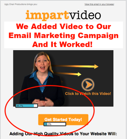 Add Video to Your Email Marketing Campaign